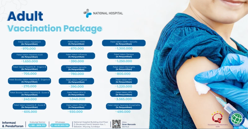 Adult Vaccination Package