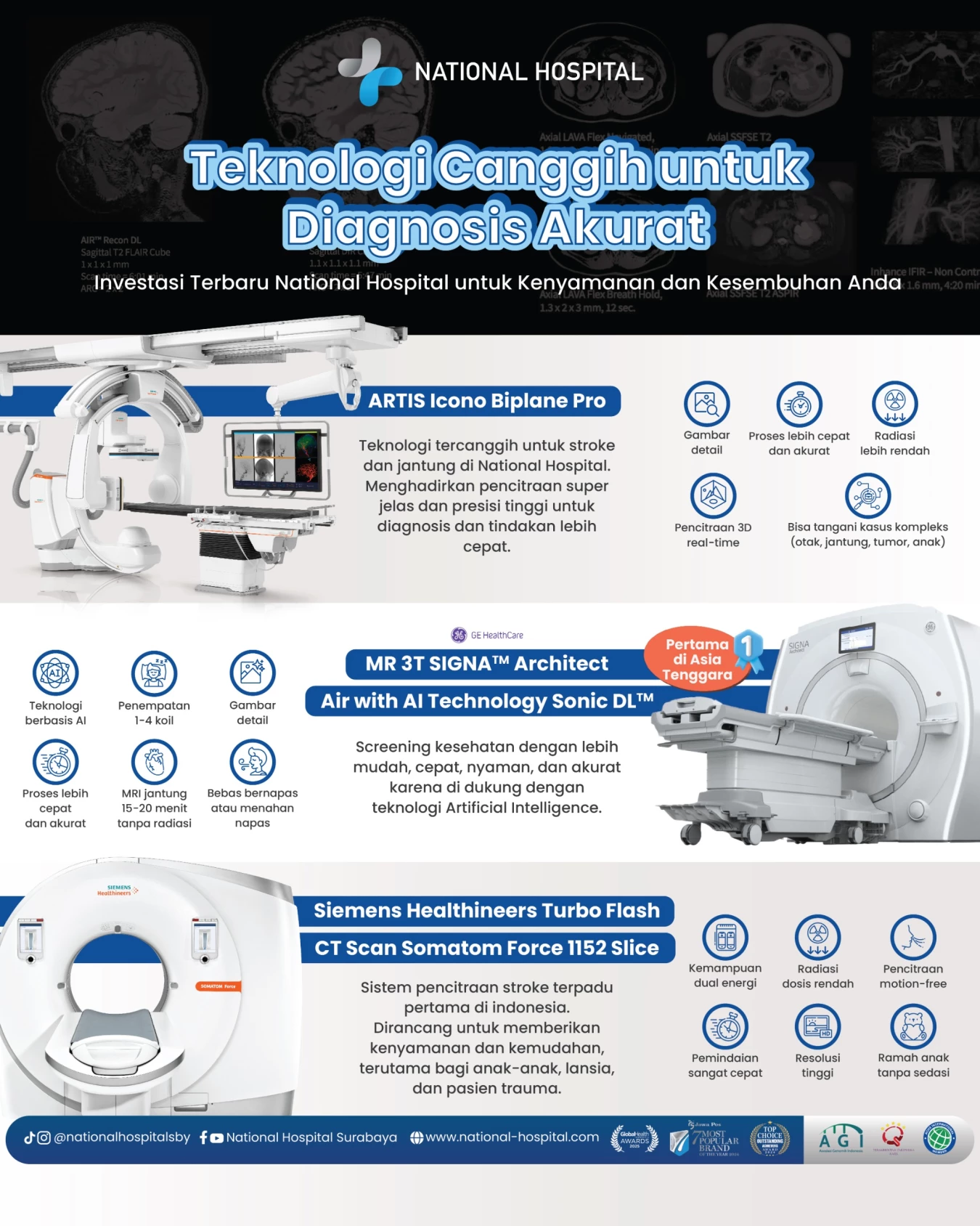 NEW LAUNCHING MRI 3T SIGNA ARCHITECT AIR WITH AI TECHNOLOGY SONIC DL